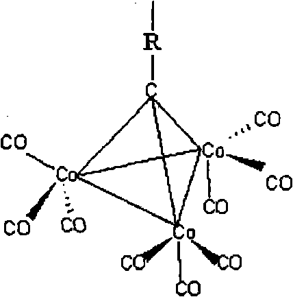 Bridged complex formed by metal cobalt carbonyl cluster and La and Ce, and preparation method and application thereof