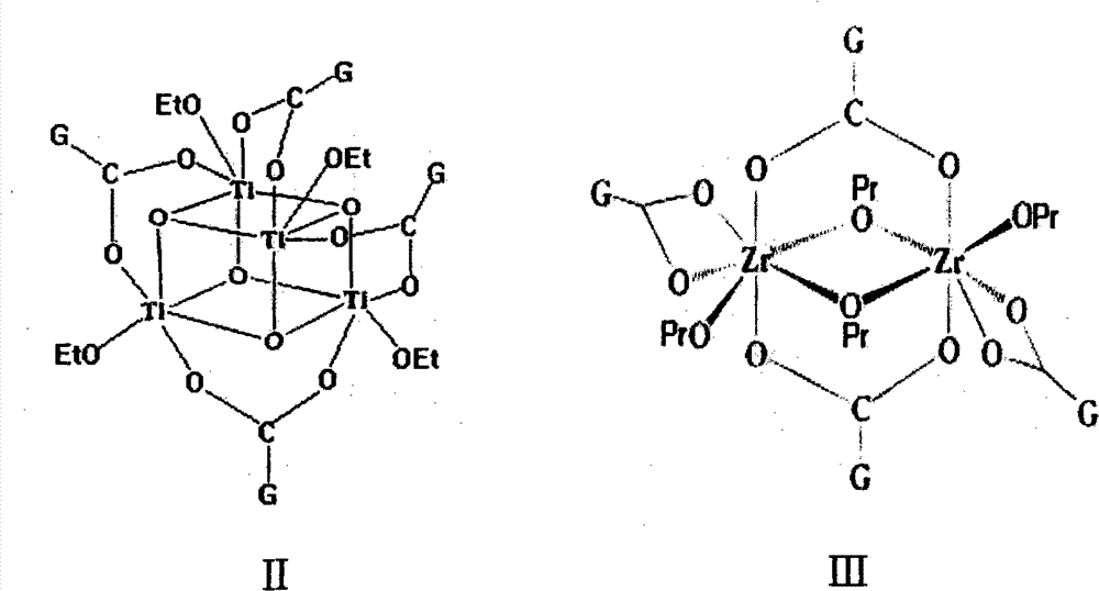 Bridged complex formed by metal cobalt carbonyl cluster and La and Ce, and preparation method and application thereof