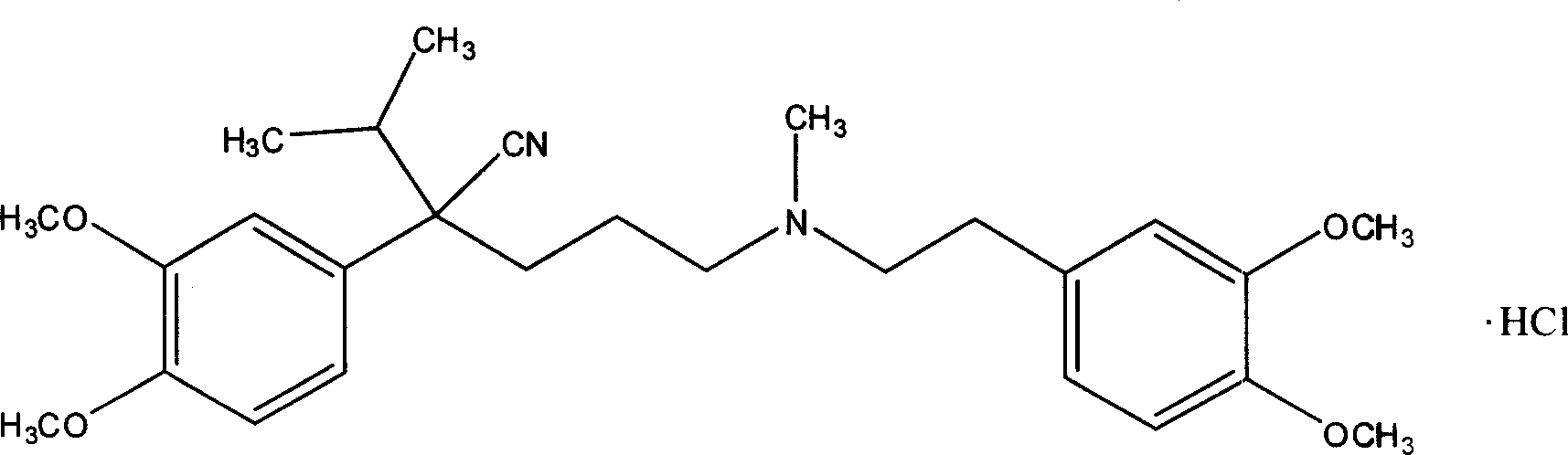 Method of refining verapamil hydrochloride