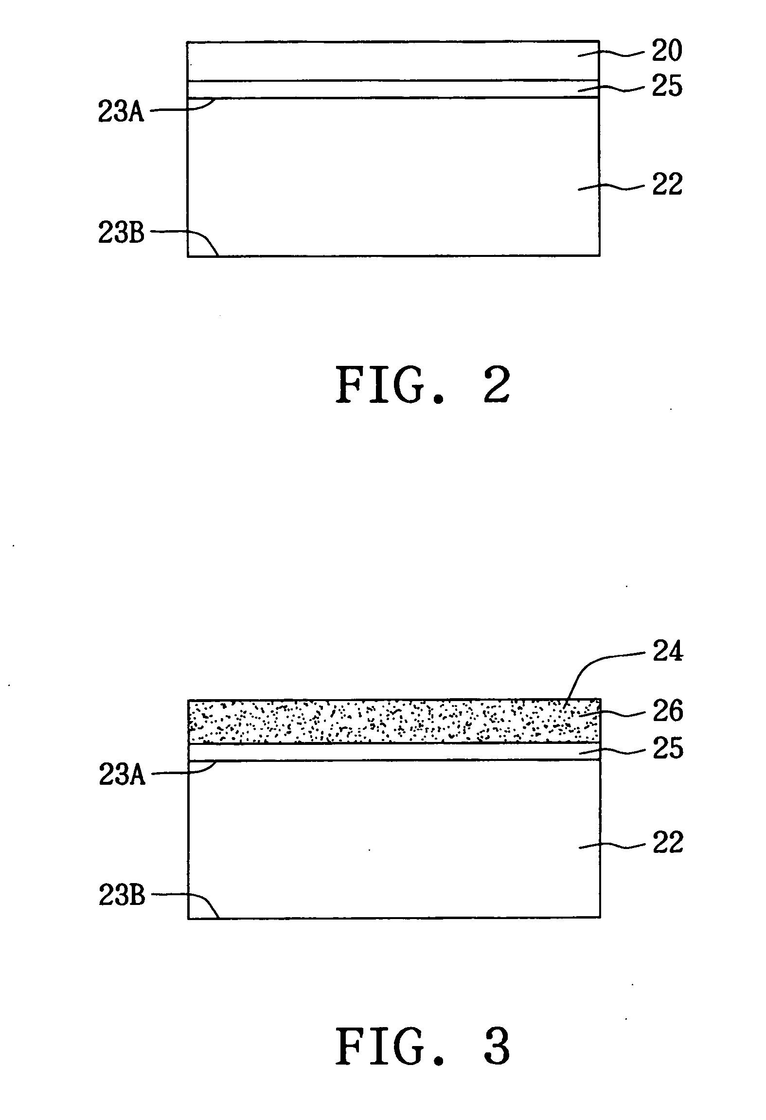 Red light-emitting device and method for preparing the same