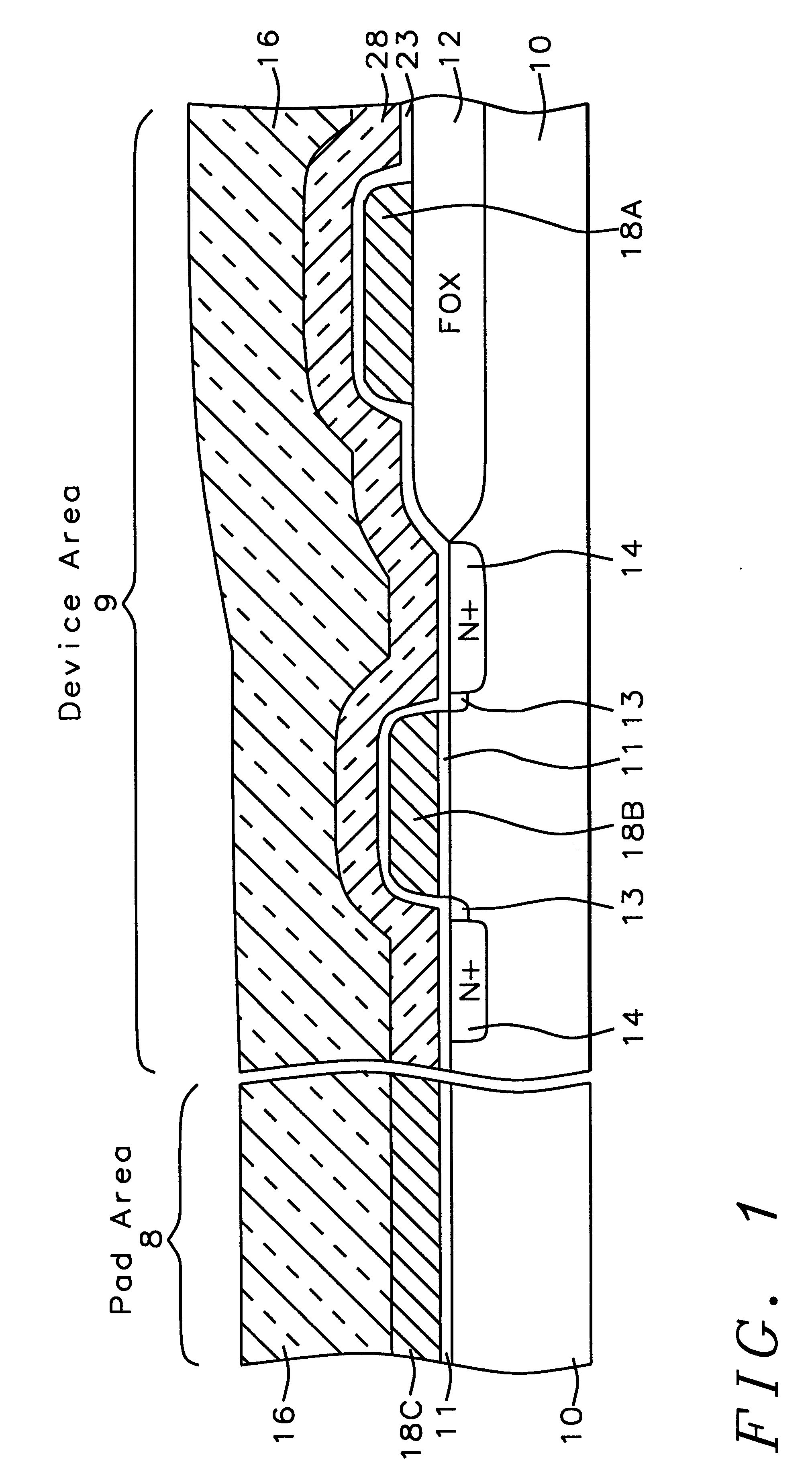 Method to increase the clear ratio of capacitor silicon nitride to improve the threshold voltage uniformity