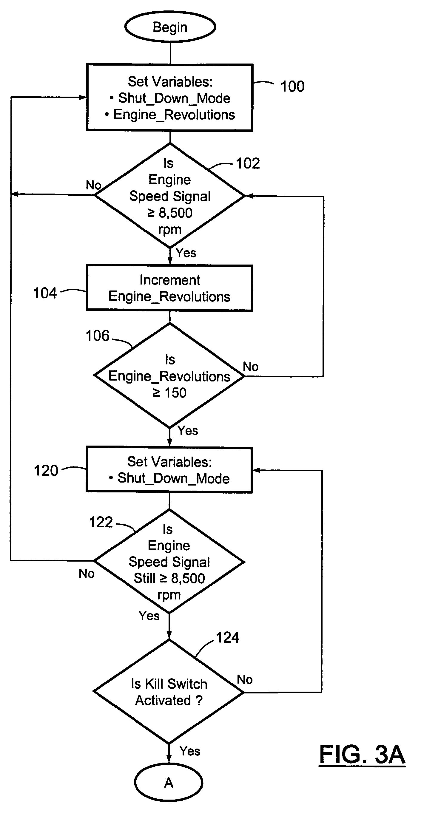 Engine kill-switch control circuit and method of operating the same