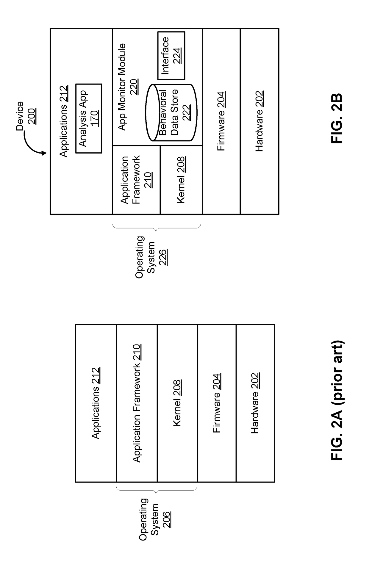 On-Device Maliciousness Categorization of Application Programs for Mobile Devices