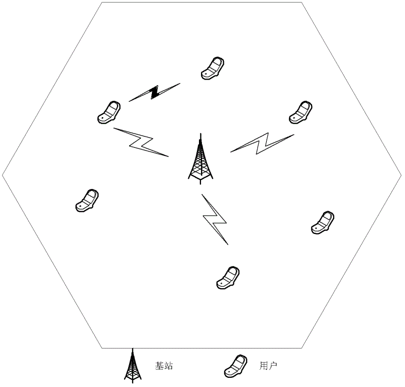 Fountain code-based collaboration multicast method