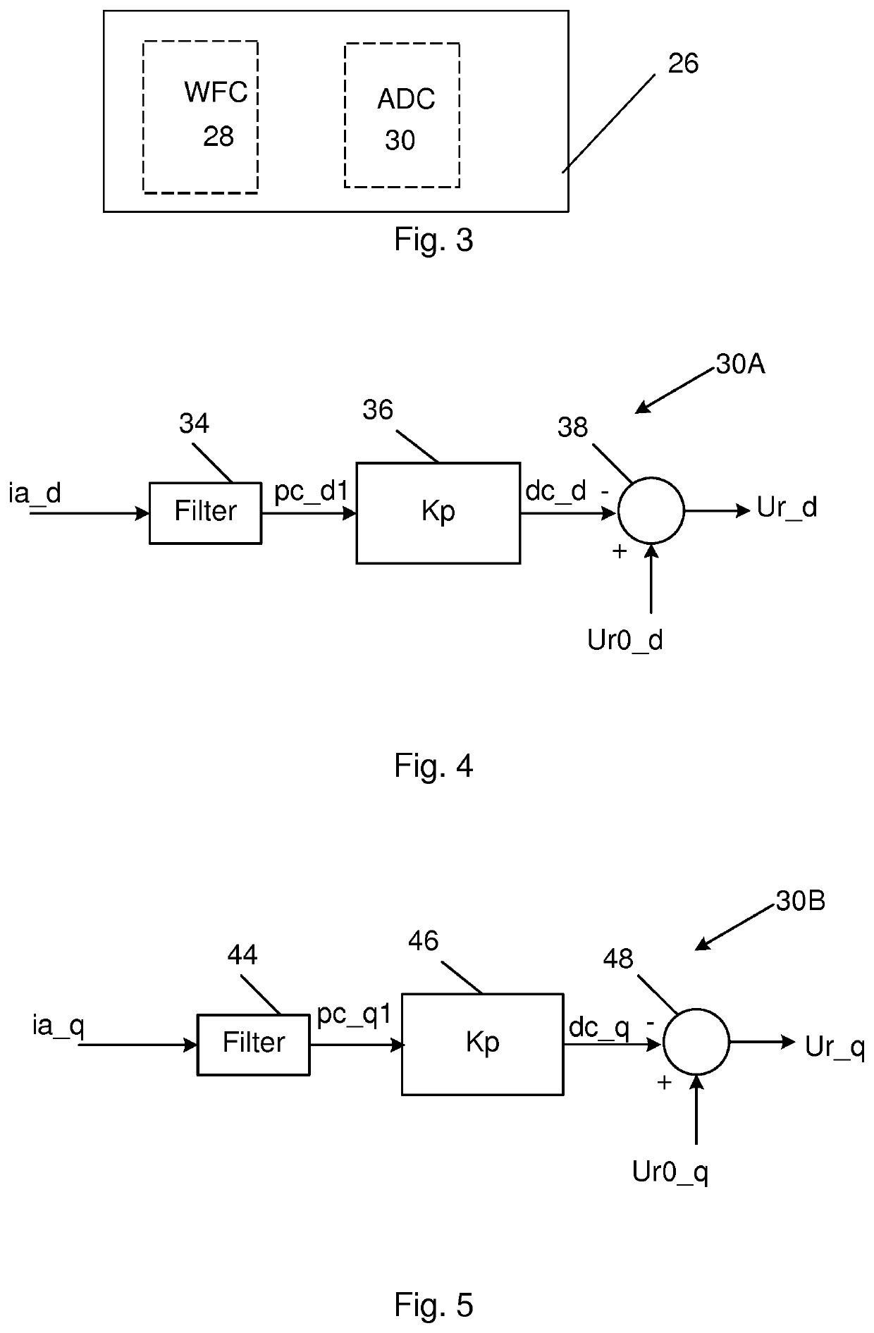 Controlling a voltage source converter in a DC system