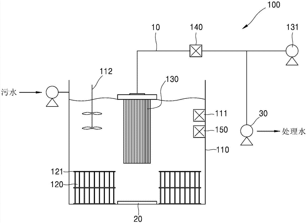 Advanced wastewater treatment apparatus using SBR system