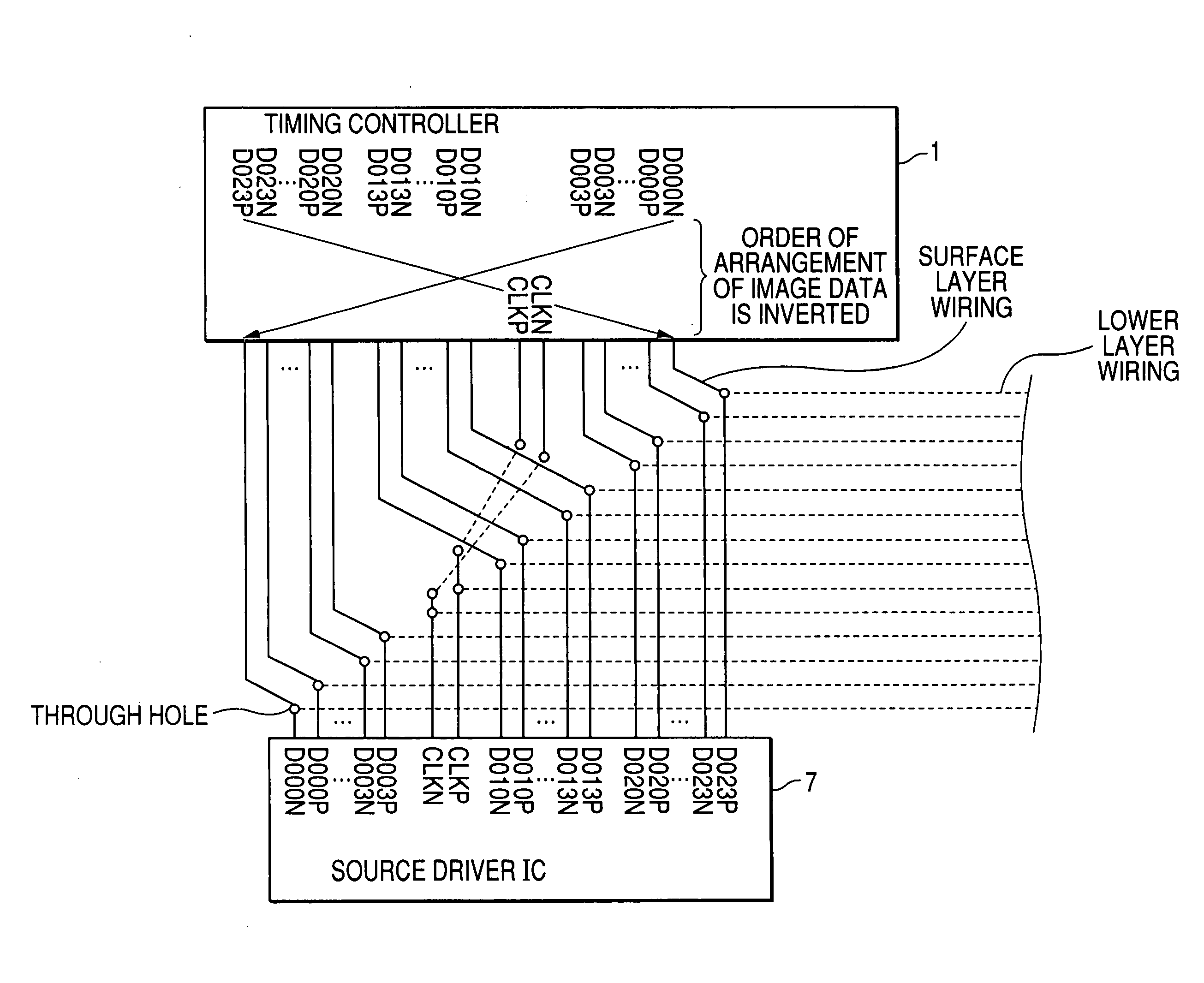 Image display apparatus, timing controller for driver IC, and source driver IC