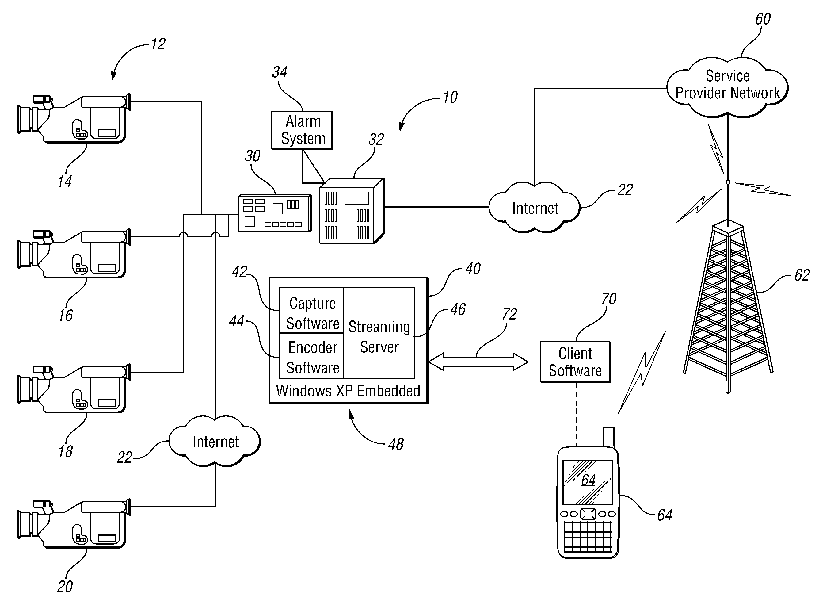 System and Method for Video Distribution Management with Mobile Services