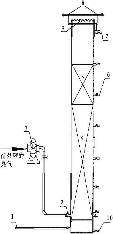 Technique for treating sewage of aeration biofilter having function of reinforced deodorization