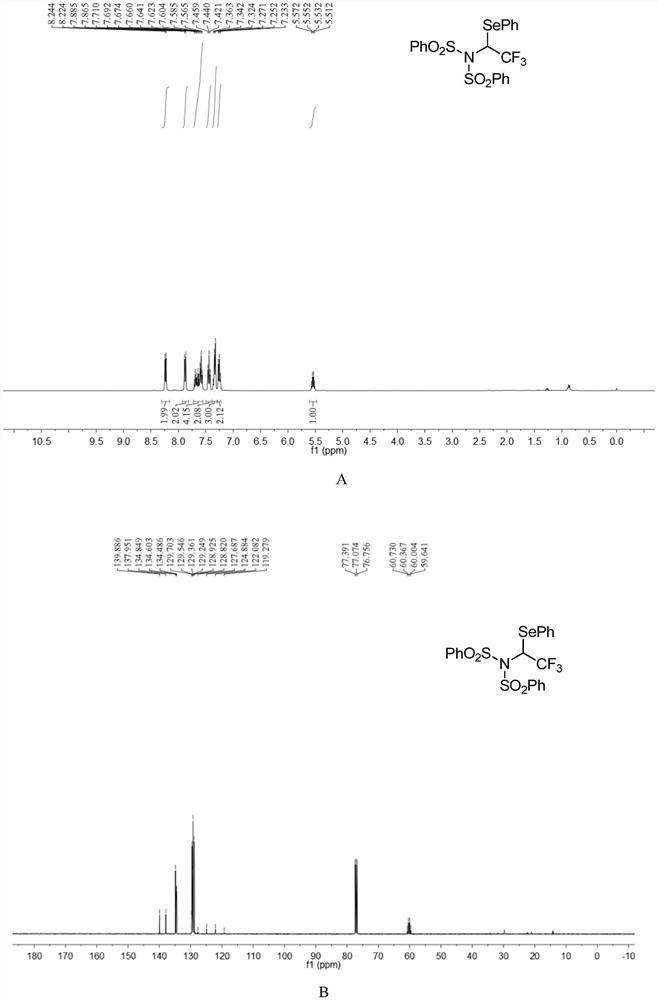 N-bisphenylsulfonyl-1-phenylselenyltrifluoroethane derivative and its synthesis method and application