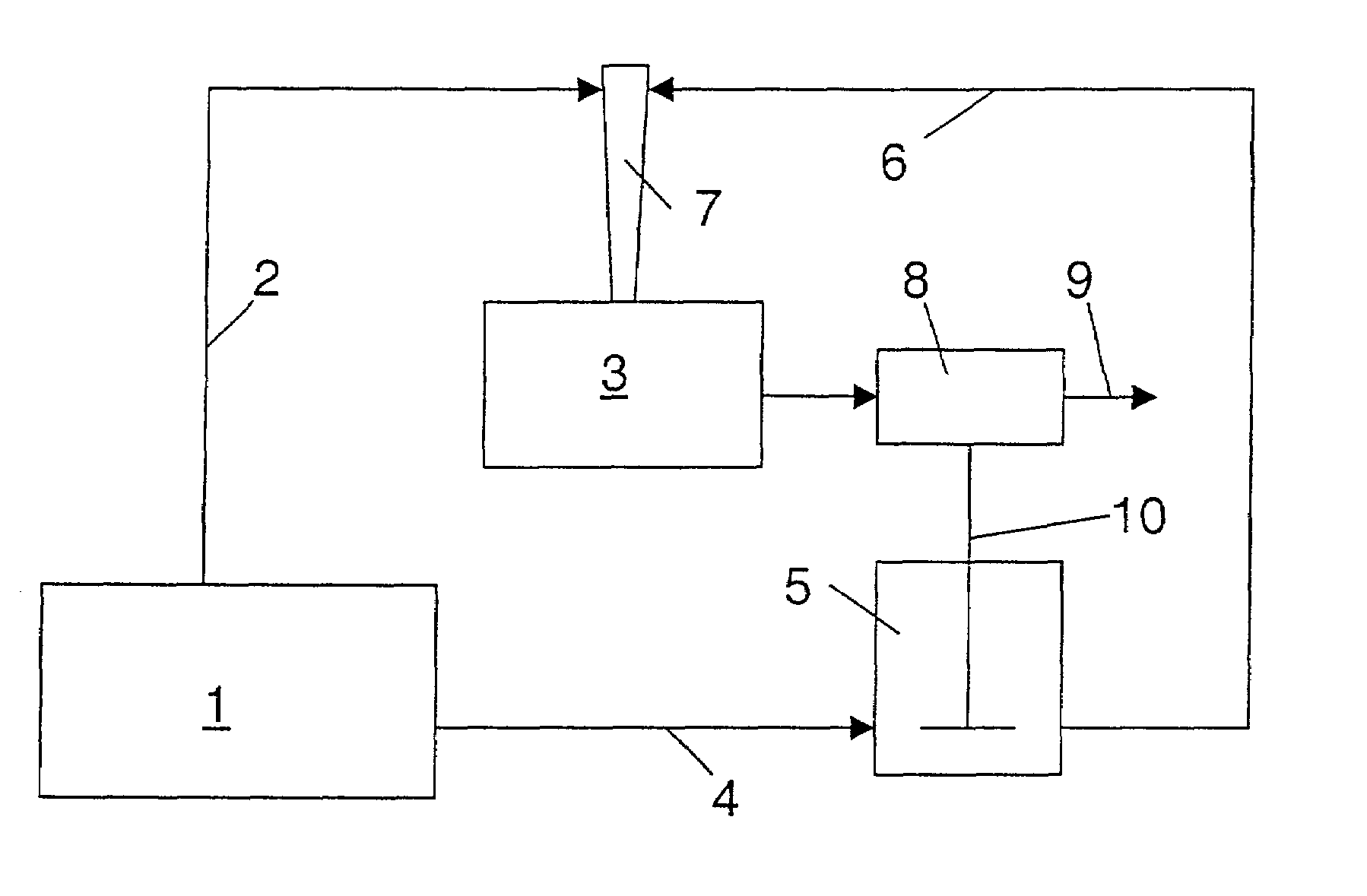 Fuel conditioning process