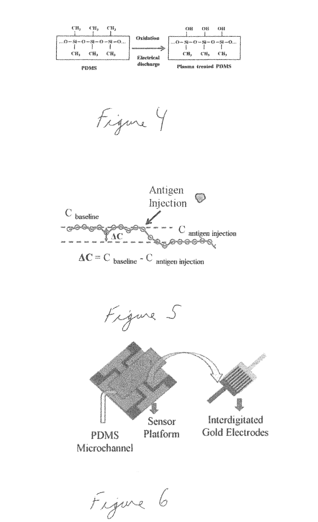 Biomarker detection and self-separation of serum during capillary flow