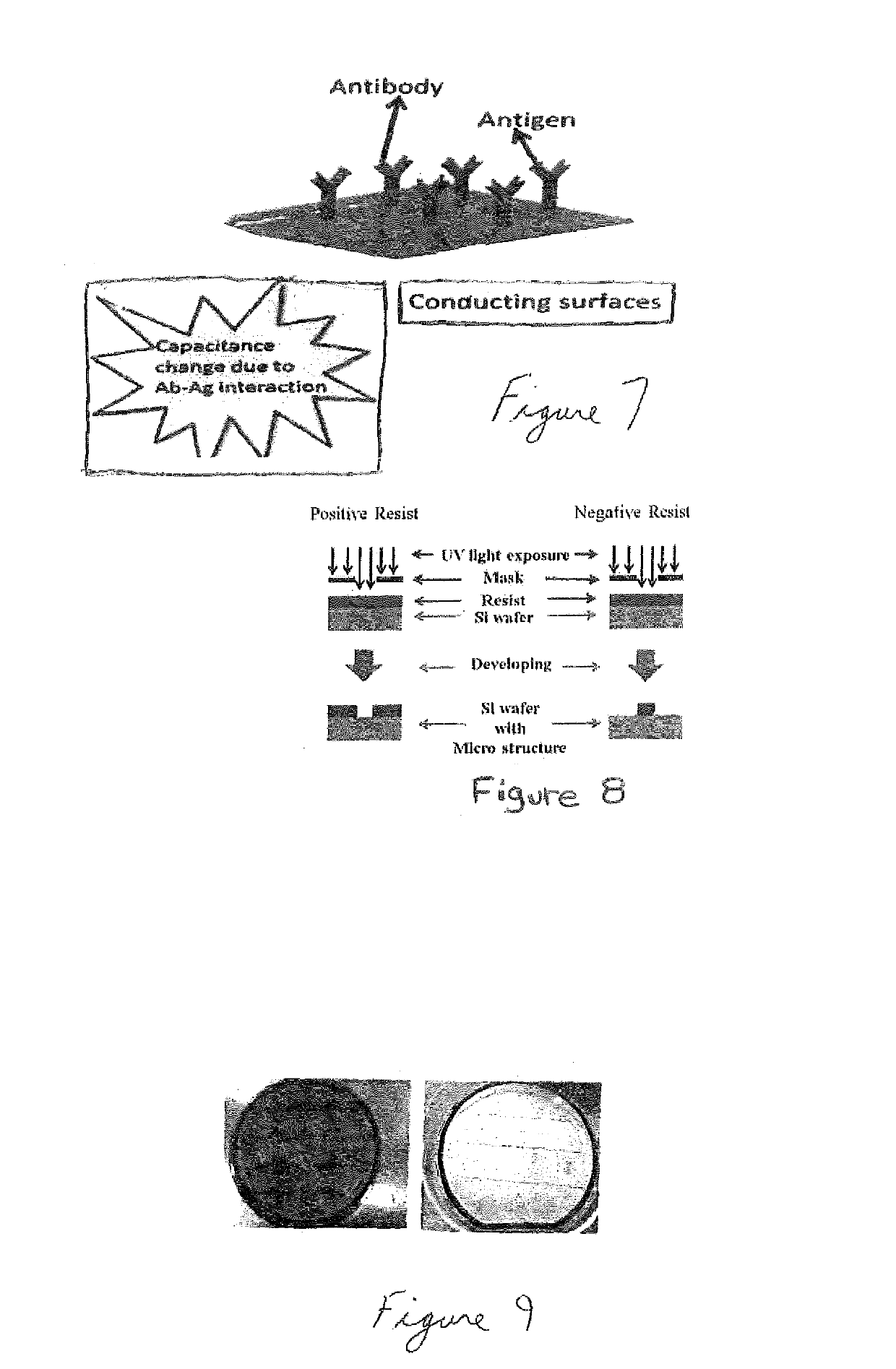 Biomarker detection and self-separation of serum during capillary flow