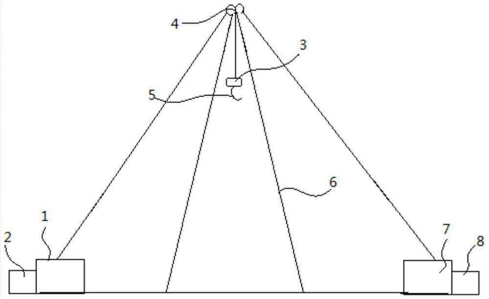 lifting device