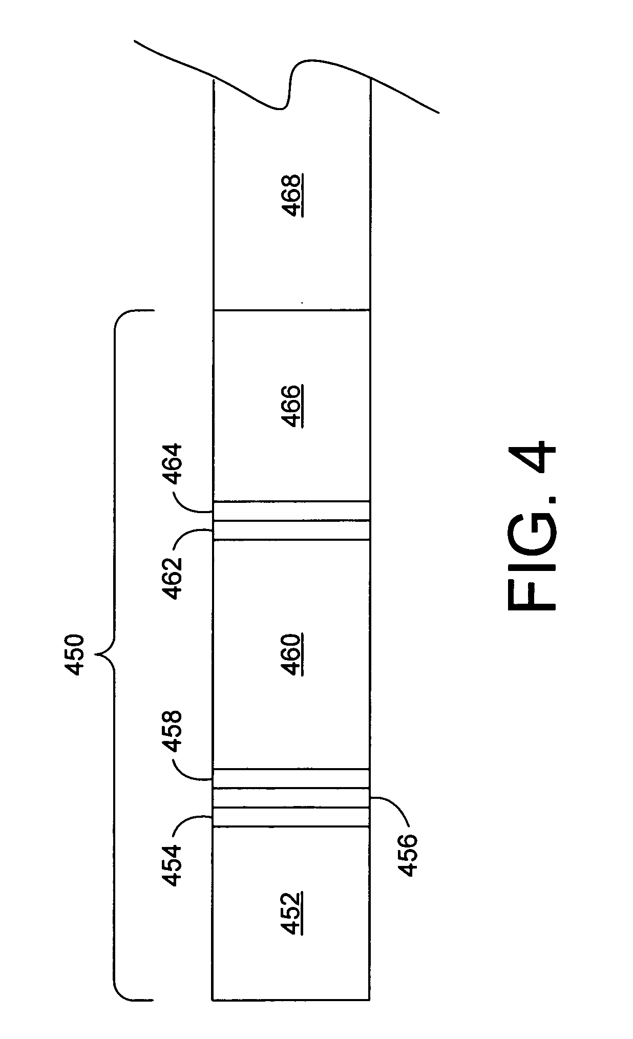 Conditional access overlay partial encryption using MPEG transport continuity counter