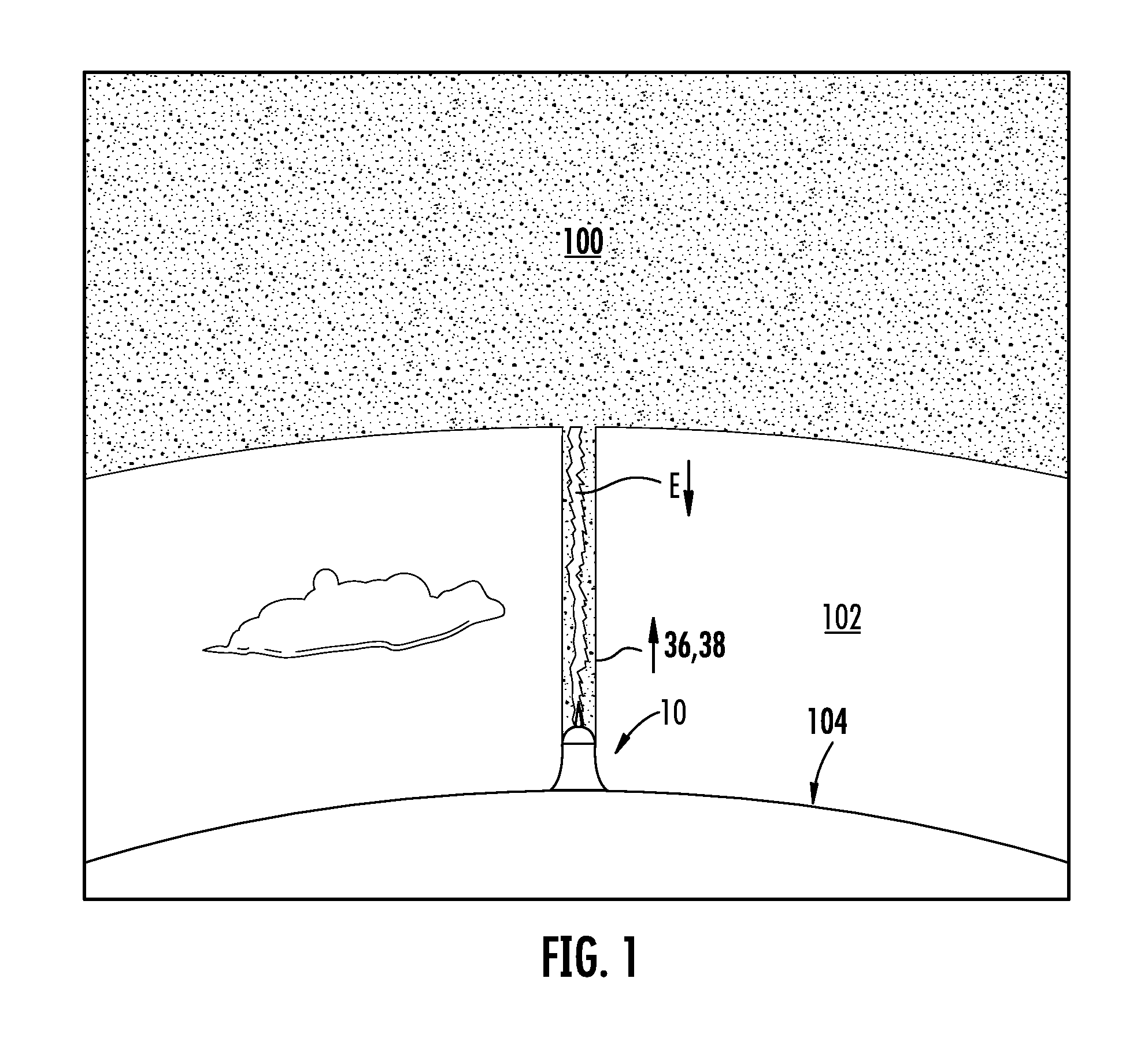 Charged particle induction from ionosphere to ground