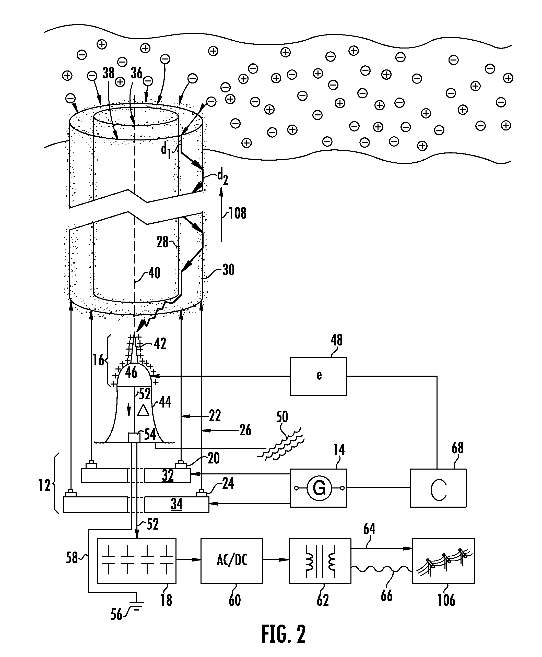 Charged particle induction from ionosphere to ground