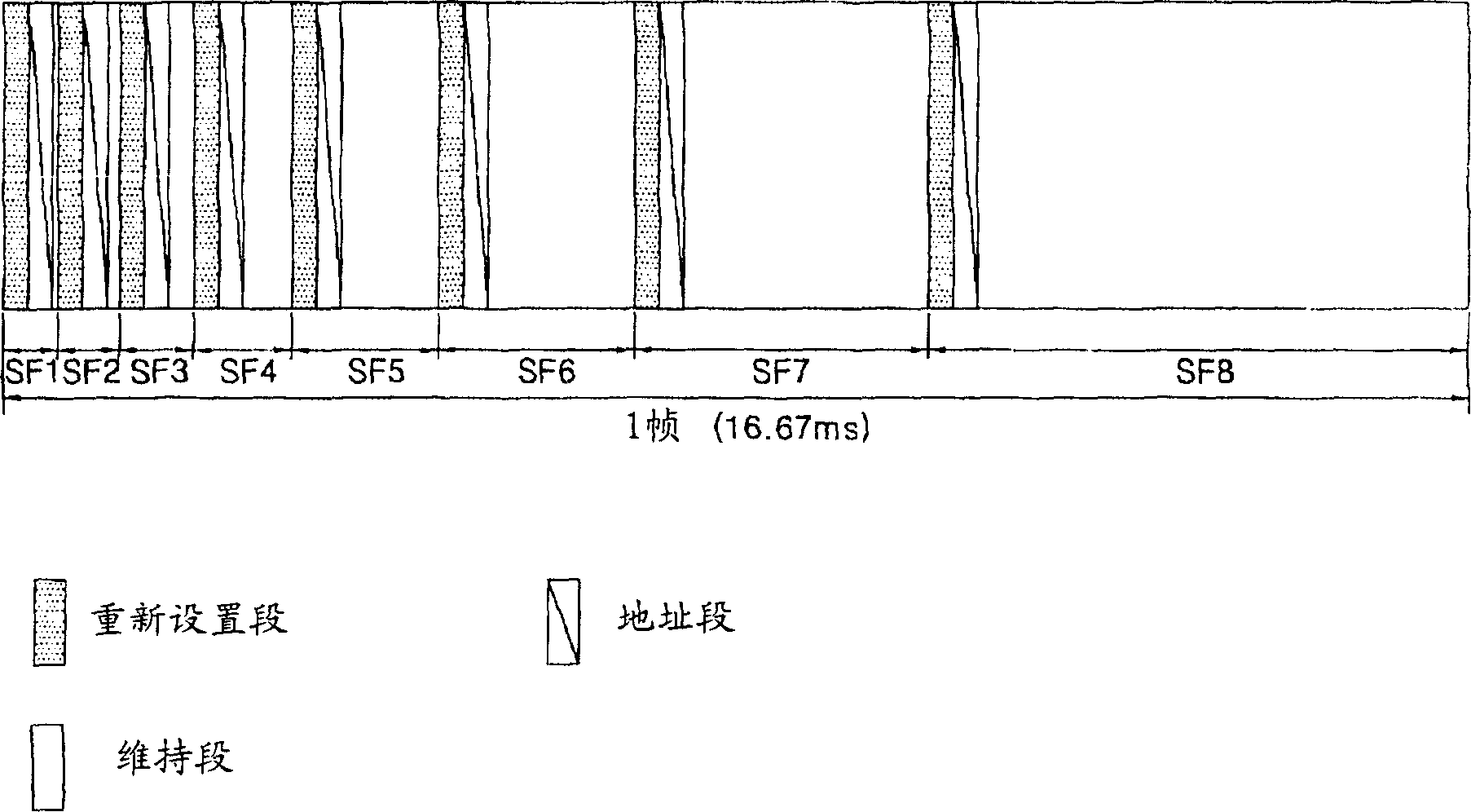 Plasma display screen driving method and device