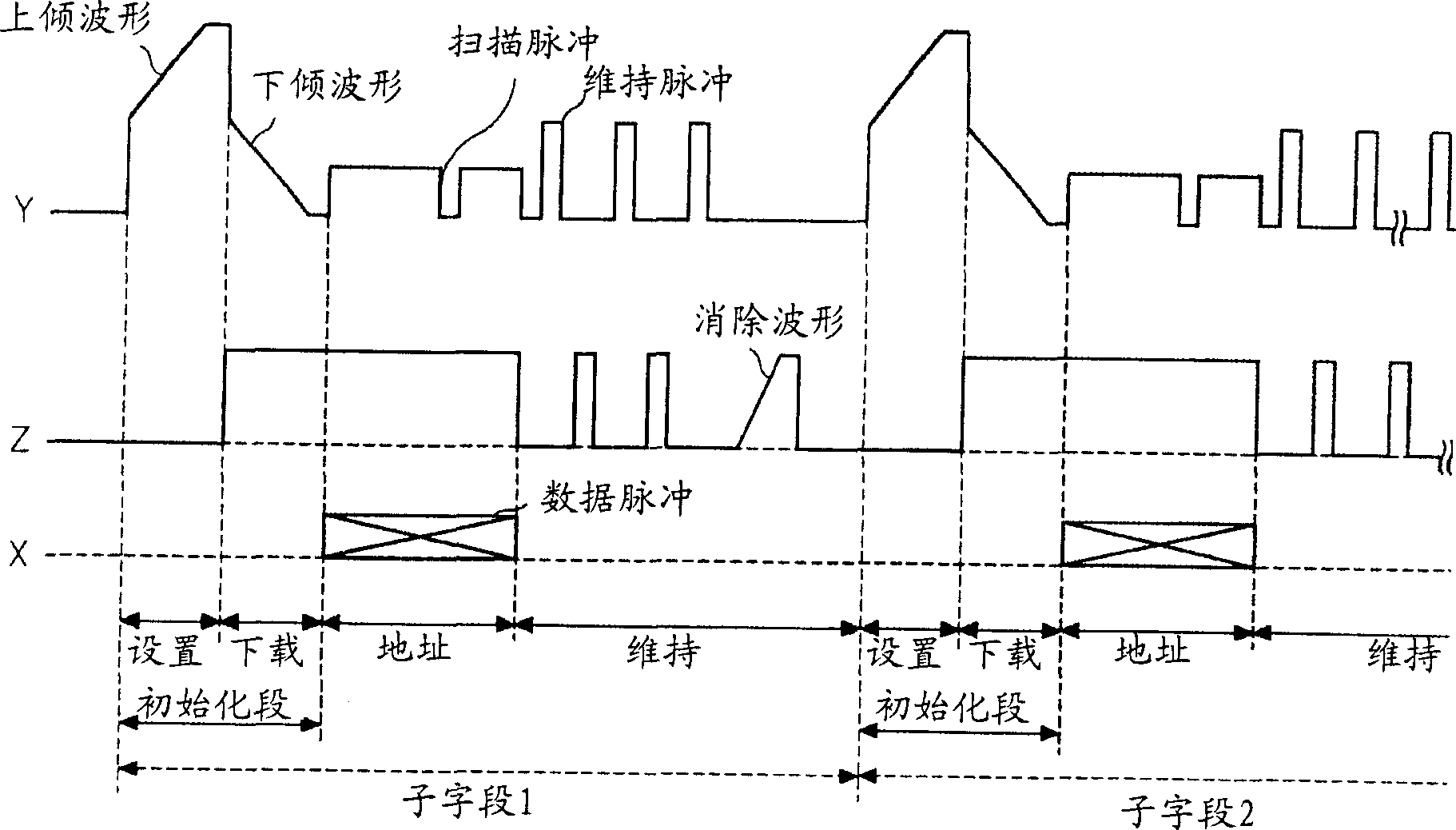 Plasma display screen driving method and device