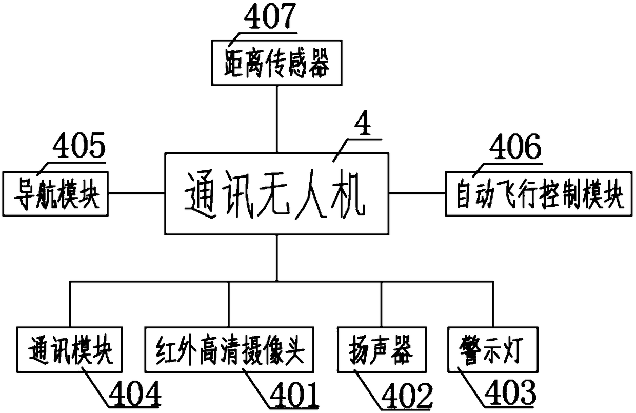 Rapid processing system and processing method for traffic accidents