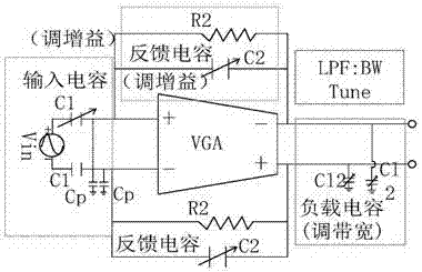 Chopped wave amplification conditioning chip system of human body biological weak and small signals