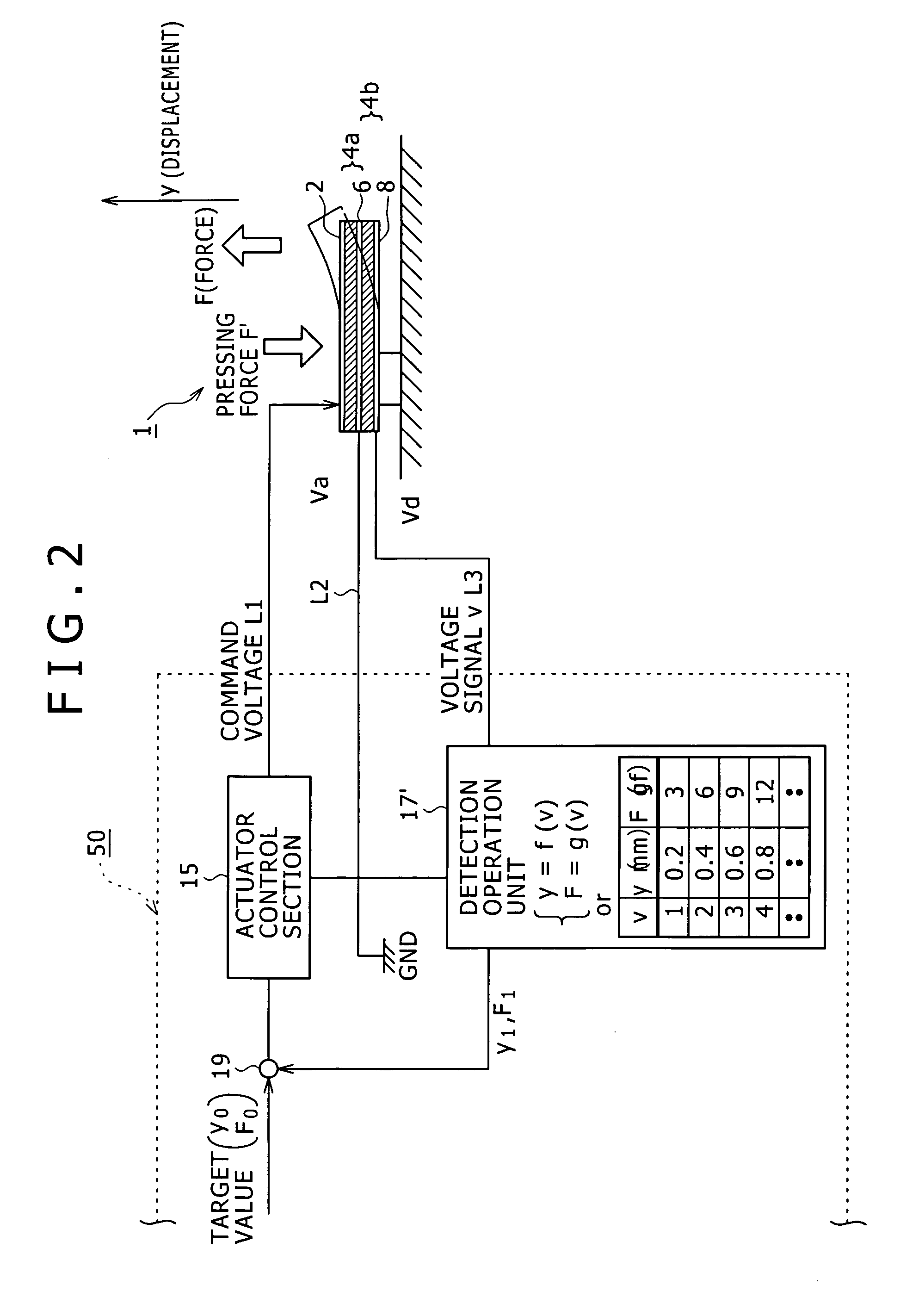 Piezoelectric composite device, method of manufacturing same, method of controlling same, input-output device, and electronic device