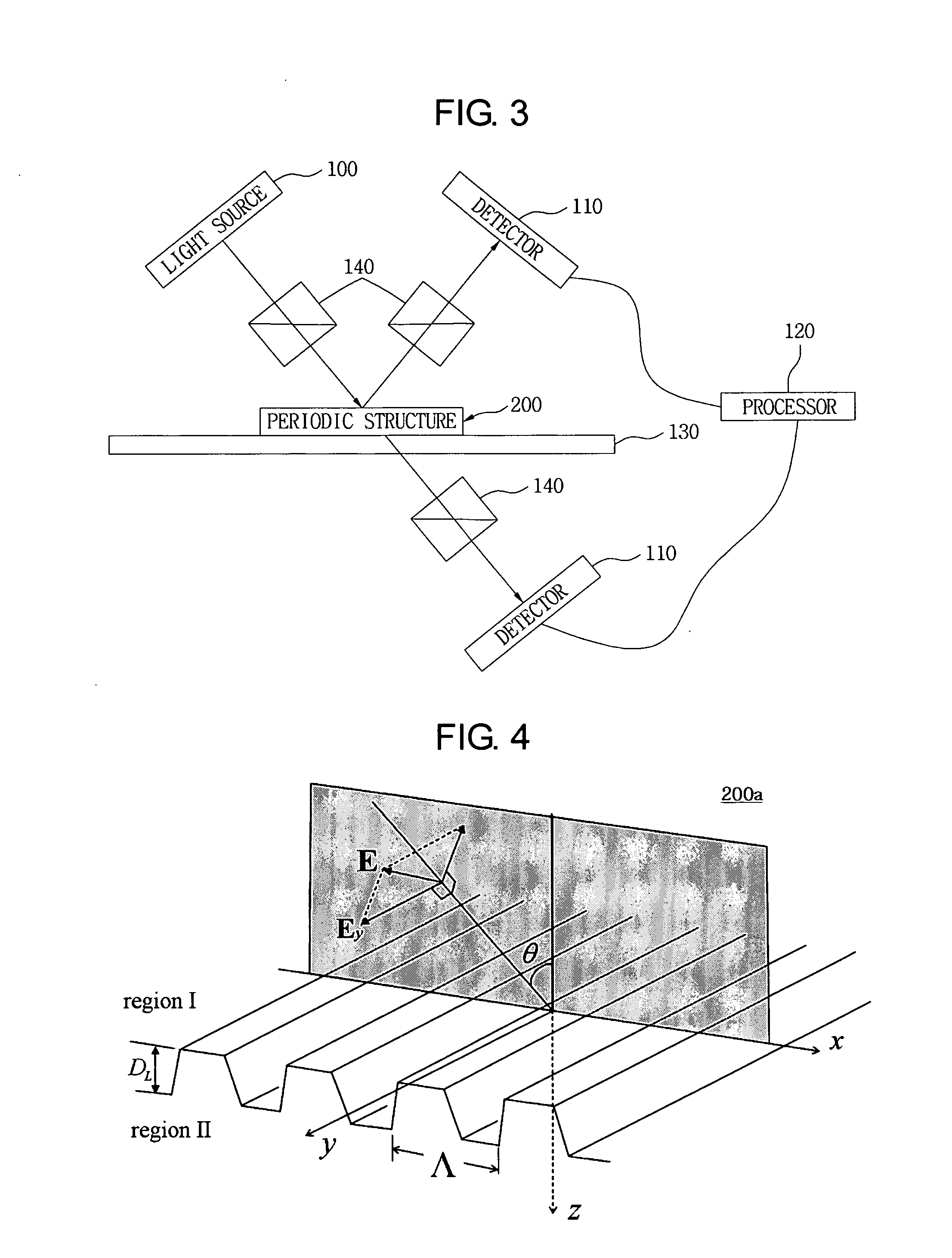 Method for determining physical properties of a multilayered periodic structure