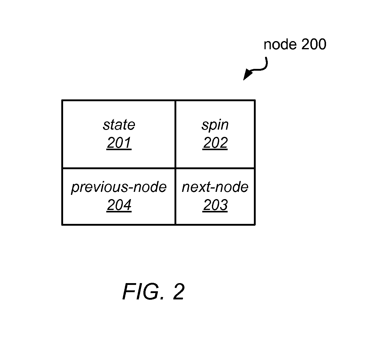 System and method for implementing reader-writer locks using hardware transactional memory