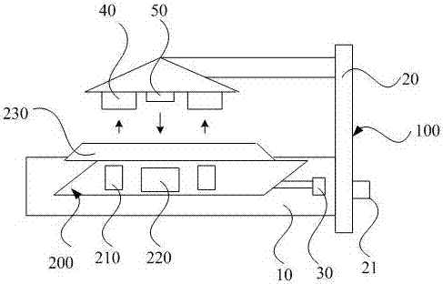 Test device and test method for heart rate module