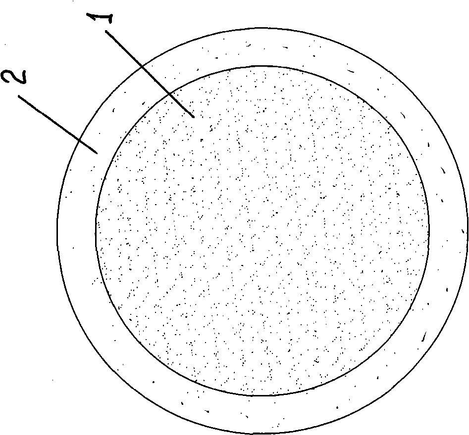 Cat litter and preparing method thereof