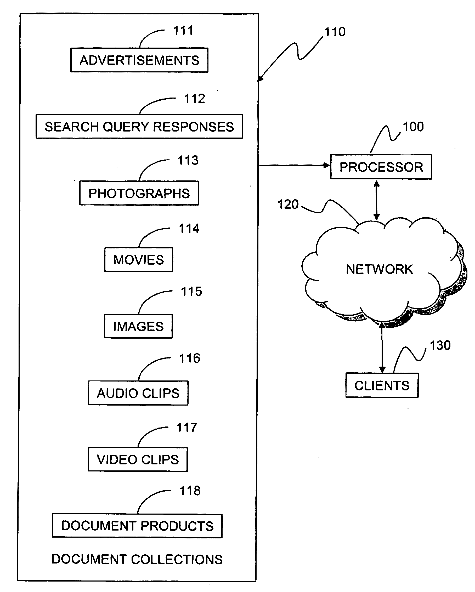 Click through rate prediction system and method