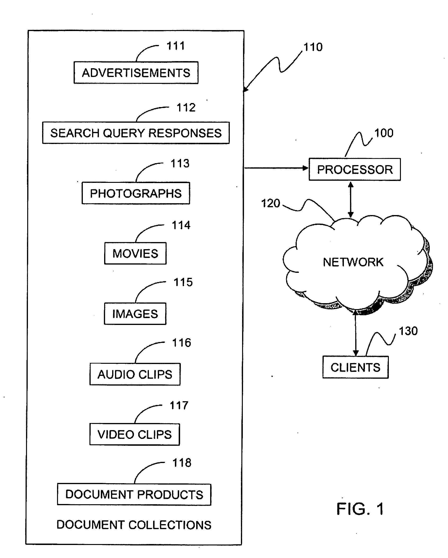 Click through rate prediction system and method