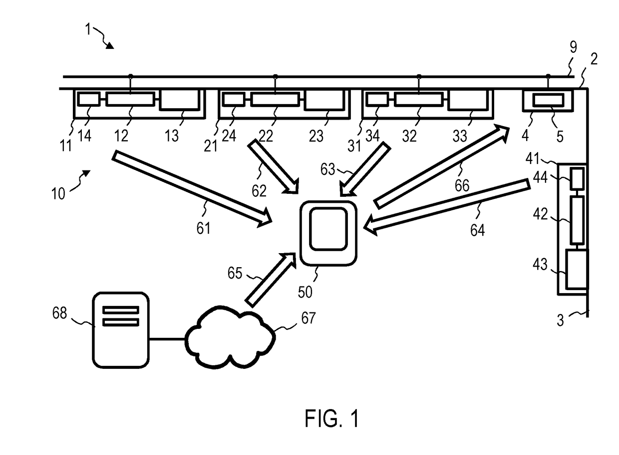 Luminaire locating device, luminaire, and luminaire configuring and commissioning device