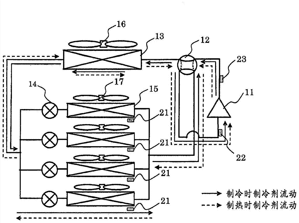 Air conditioning device