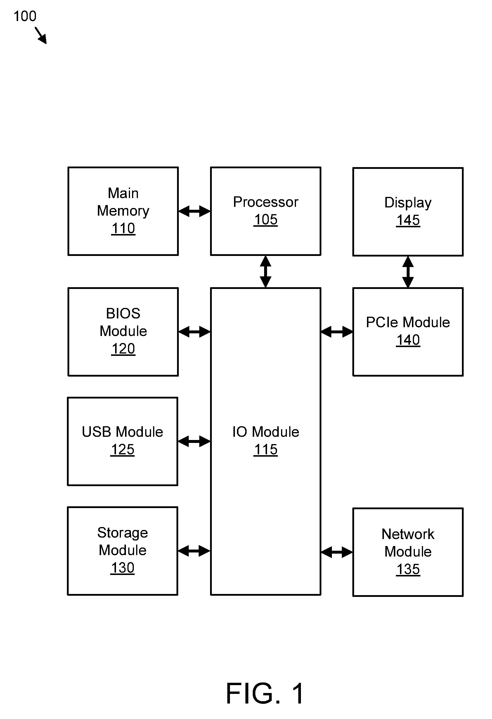 Pre-boot authentication using a cryptographic processor