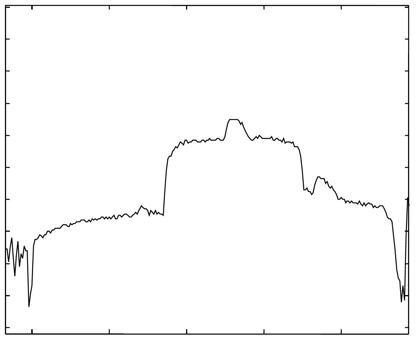 Method for acquiring road information based on laser ranging node system