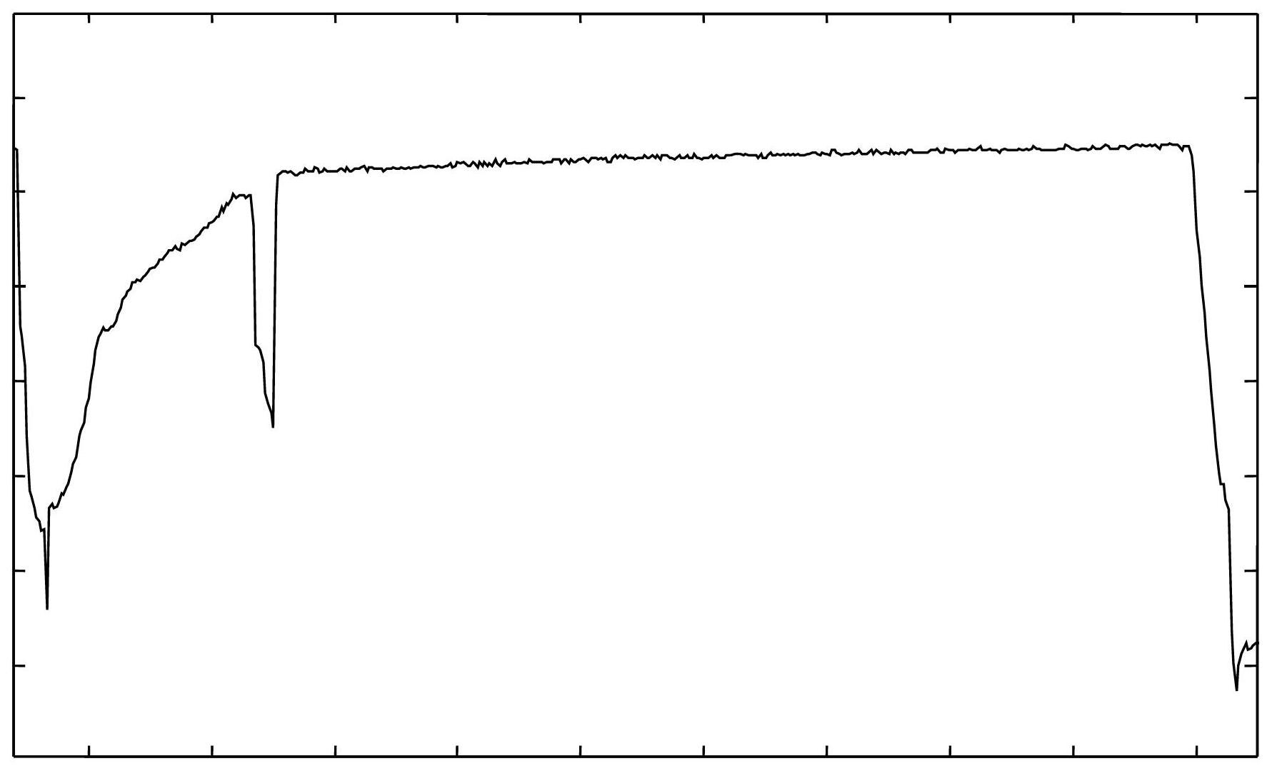 Method for acquiring road information based on laser ranging node system