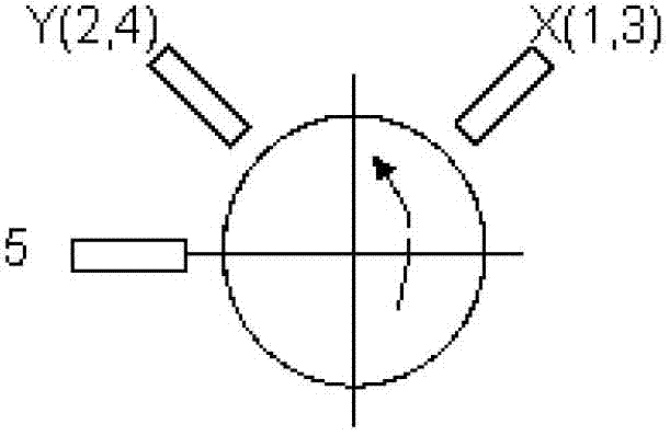 Method for quickly computing Bode plot and Nyquist plot of rotary mechanical vehicle starting and parking processes