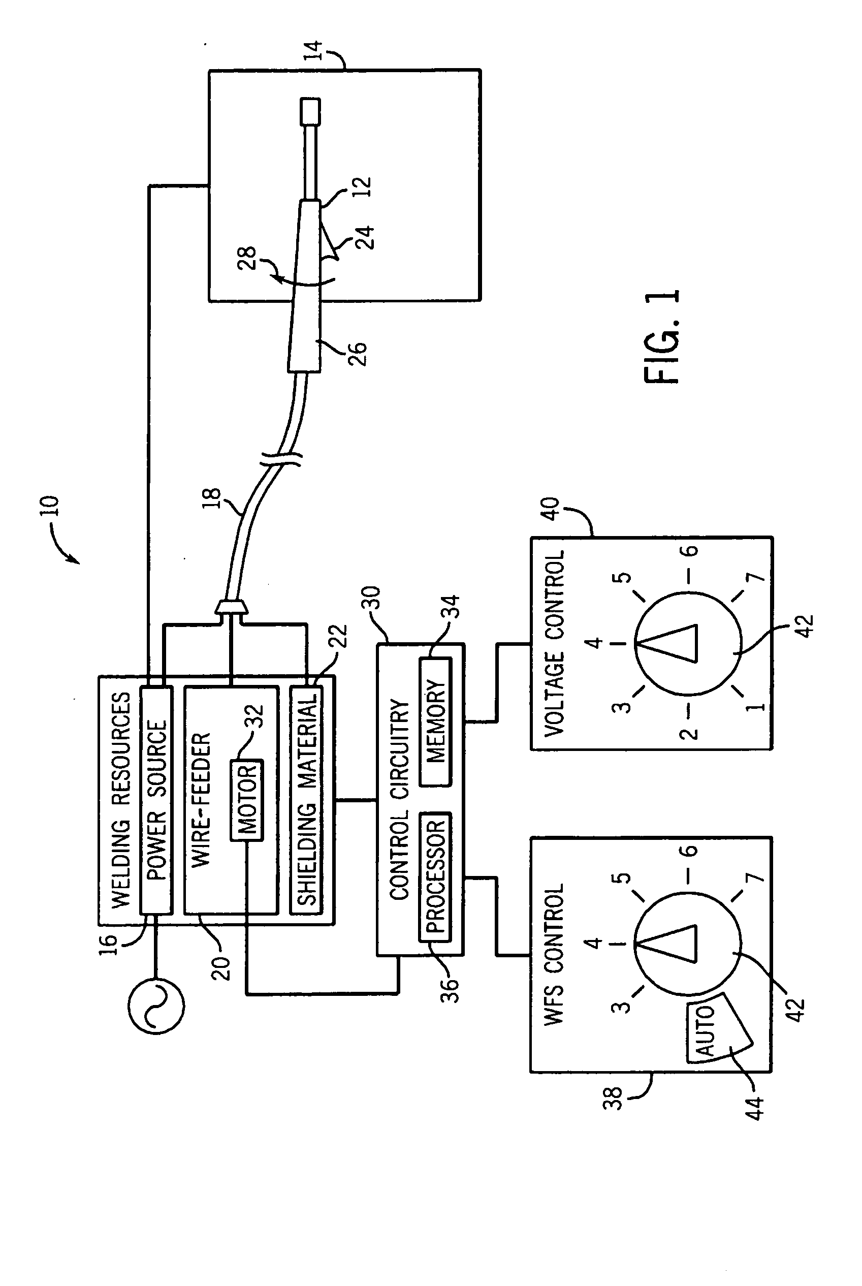 Welding wire feed speed control system method