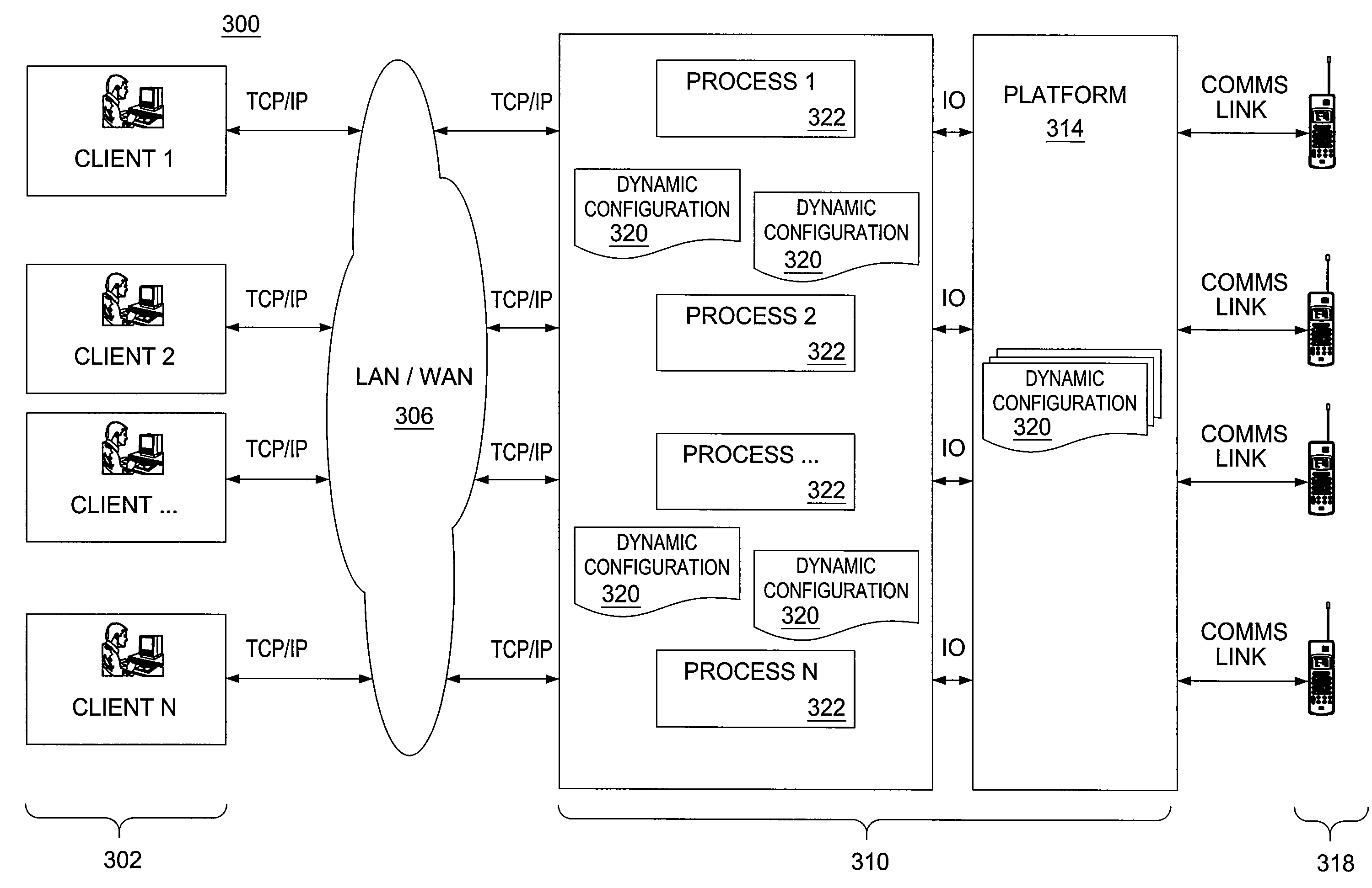 Architecture for location independent, automated integration testing and quality assurance of next generation IMS services