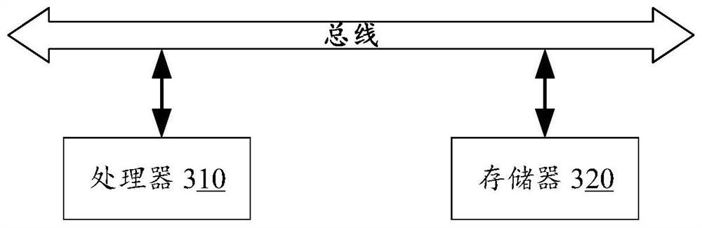 Positioning method, computer equipment and readable storage medium