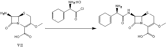 Intermediate compound for synthesizing Cefradine or Cefroxadine, and preparation method and application thereof