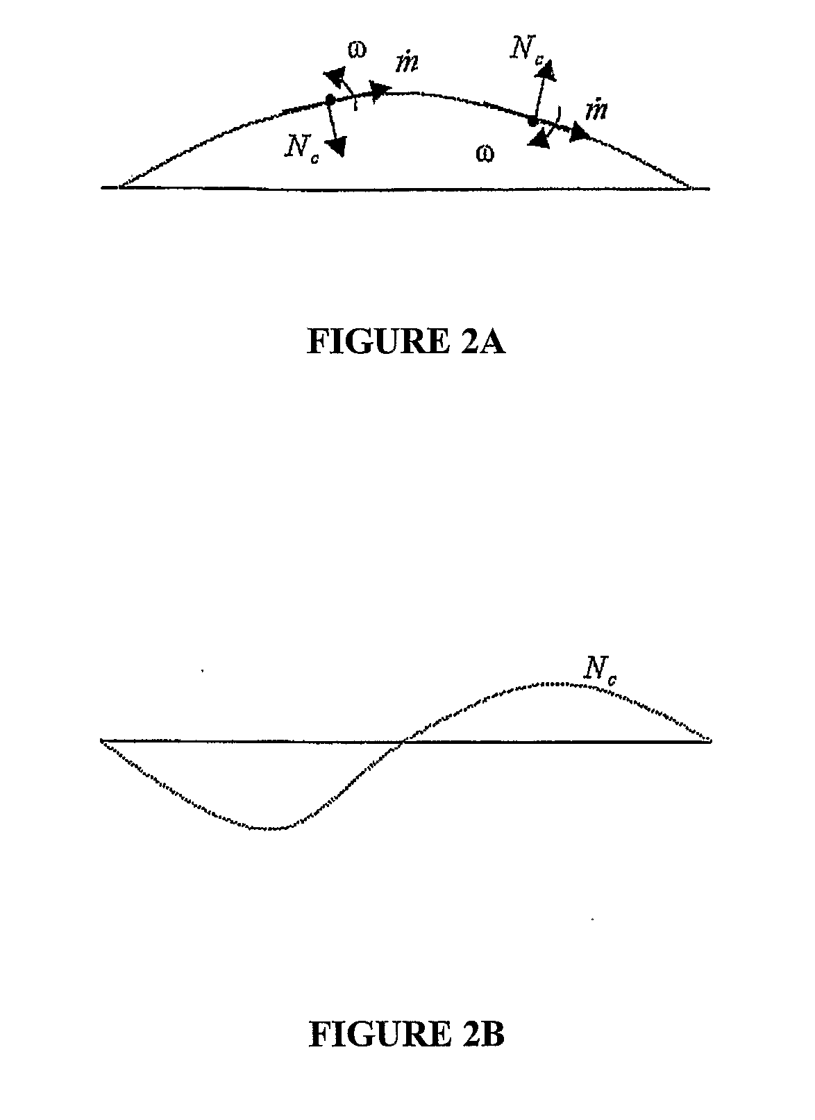 Method and Apparatus for Measuring Flow Through a Conduit by Measuring the Coriolis Coupling Between Two Vibration Modes