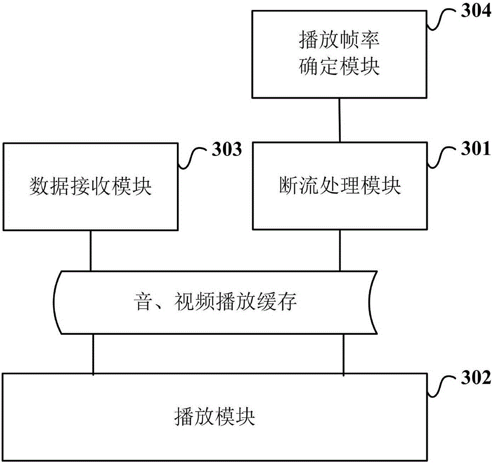 Cloud program directing station and cutoff continued broadcasting method thereof