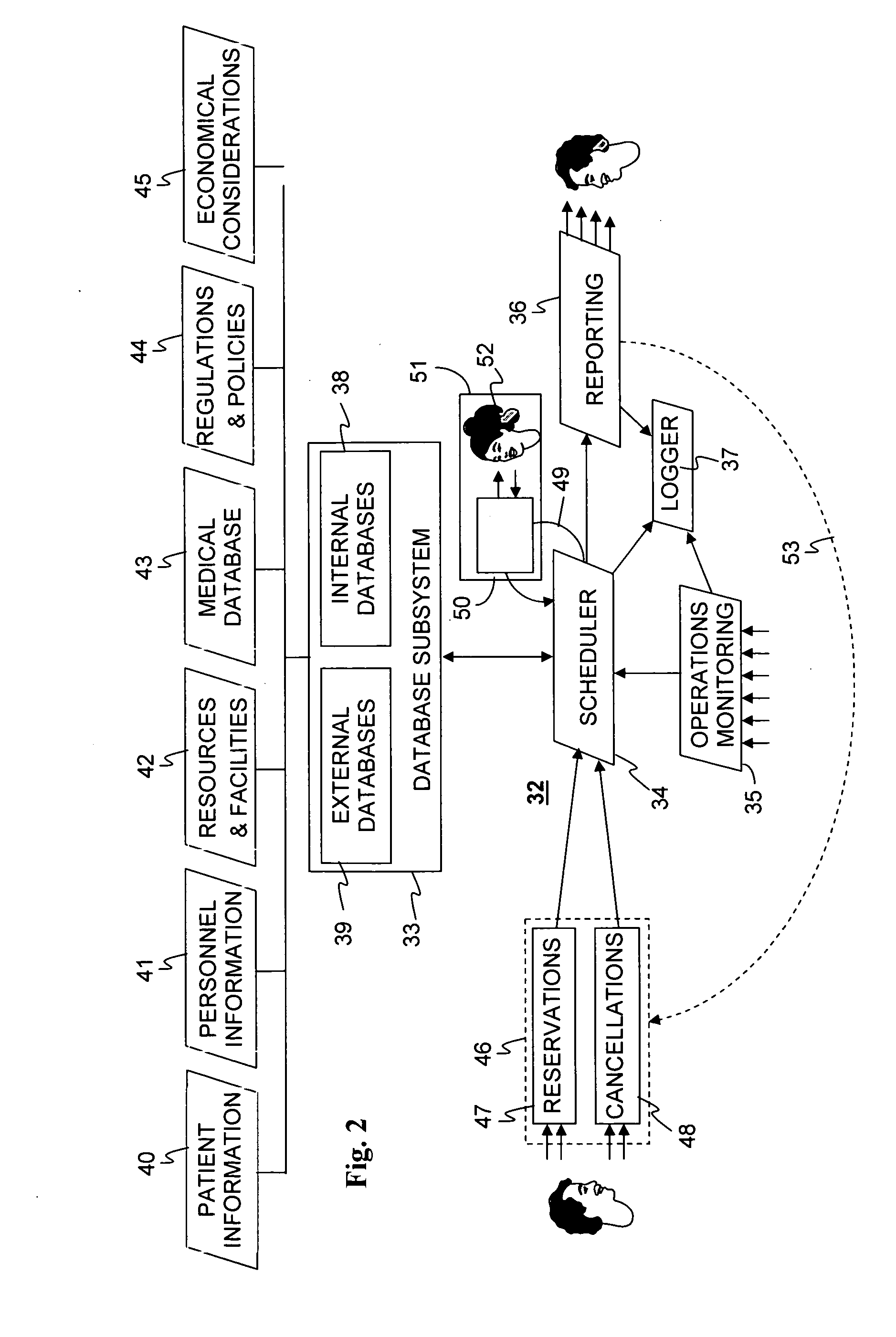 Medical decision support system and method