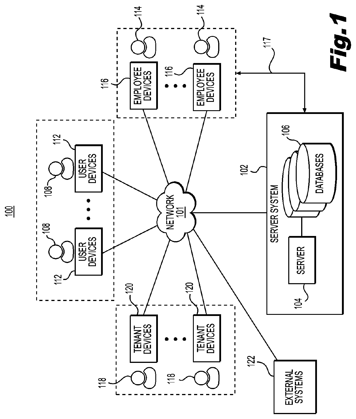 Systems and methods for analysis of wearable items of a clothing subscription platform