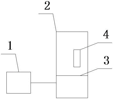 Method for removing oxygen in chlorination reaction gas