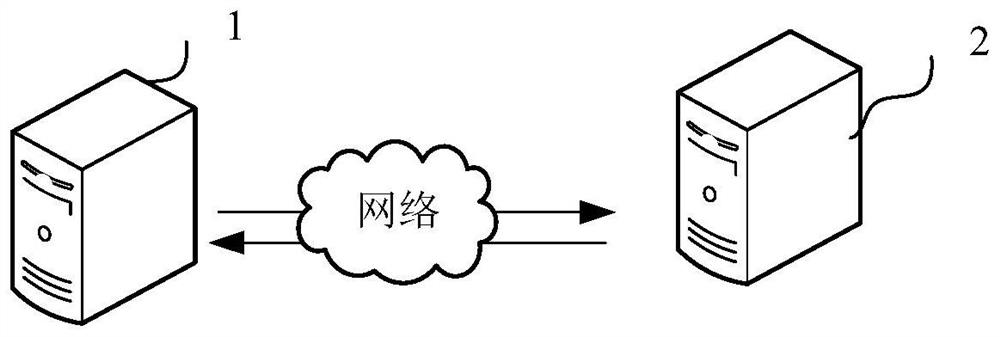 Power demand response method and device