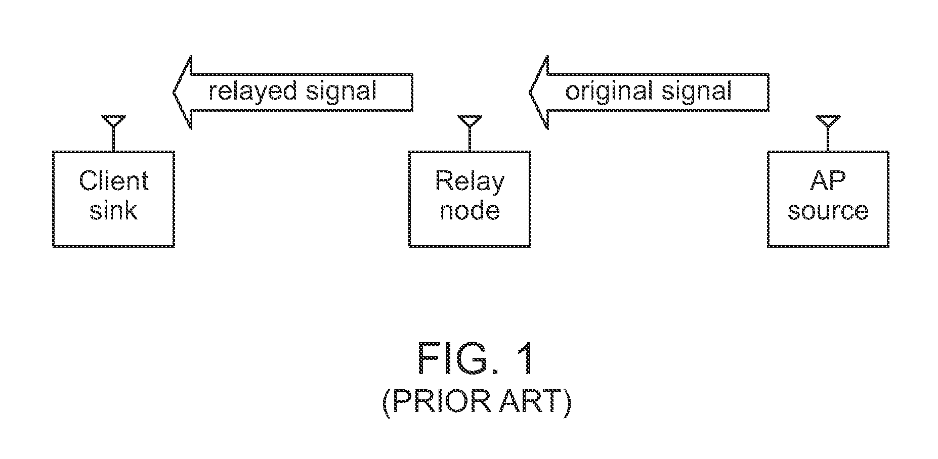 Full duplex wireless method and apparatus