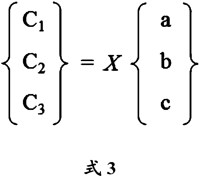 A model and method for determining the ratio of black, white and yellow koji in Daqu